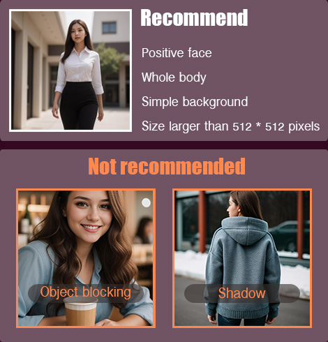 AI undress photo requirements at MMSAI
